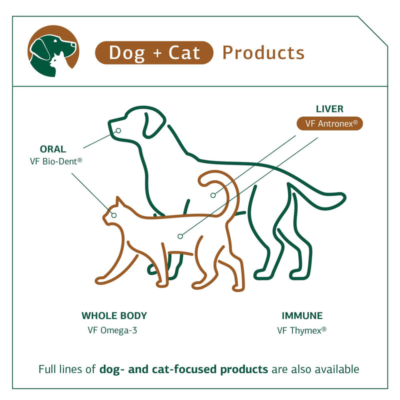 Standard Process VF Antronex for Pets - Feline & Canine Hepatic Support Formula - Healthy Liver Supplement for Cats & Dogs - Antronex Supplement to Support Healthy Immune System - 90 Tablets - PawsPlanet Australia