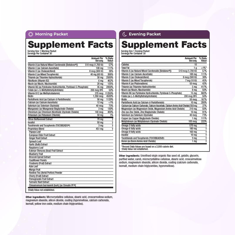 VitaMedica Anti-Aging AM/PM Multivitamin Packets, for Women & Men, 30 Packs | Supports Radiant Skin, Hair & Nails - Daytime Energy + Nighttime Recovery