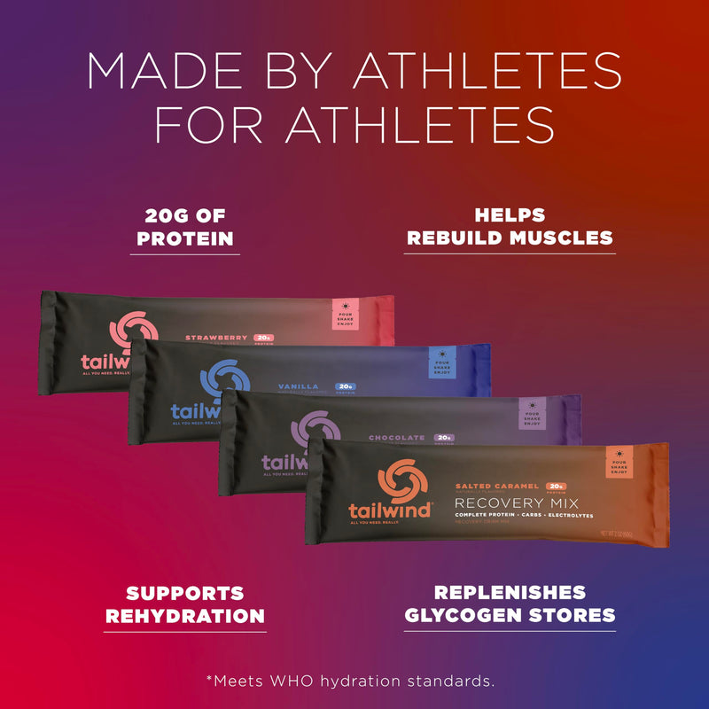 Tailwind Nutrition Grab-and-Go Recovery Mix, 20g Complete Protein, Single-Serving Assortment, 2 Chocolate, 2 Vanilla, 2 Strawberry, and 2 Salted Caramel Flavors, 8-Pack Sports Recovery Stick Packs