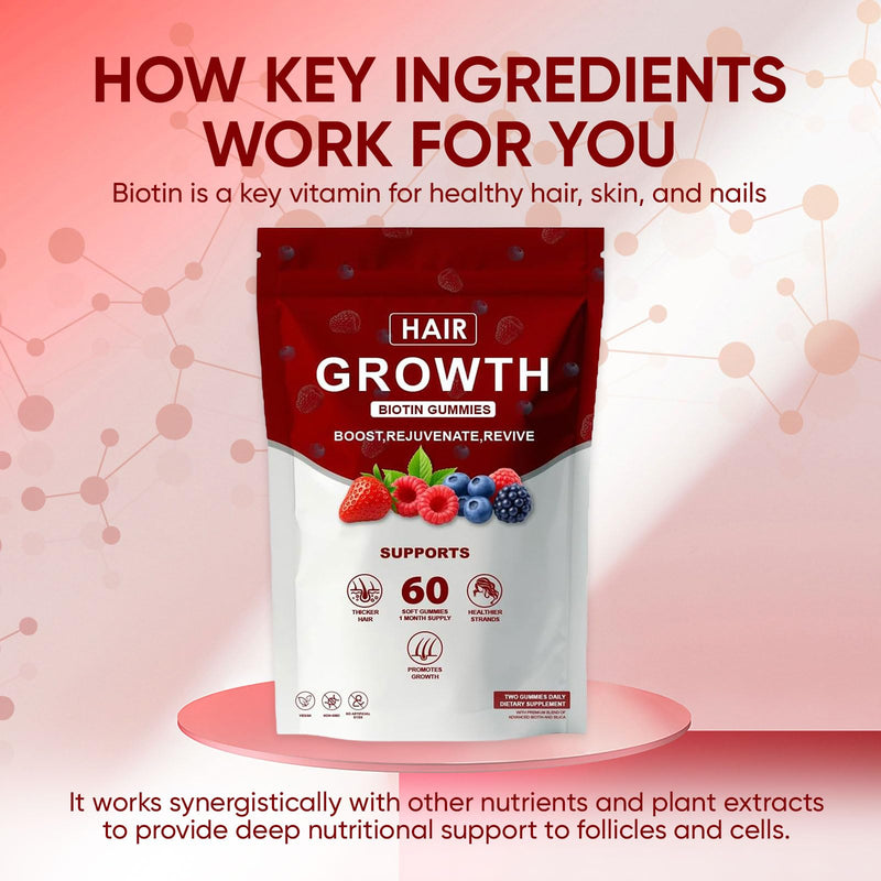 Hair Growth Vitamins Gummies for Black Women, Hair Skin Nails Healthy Nourishment with Biotin, Collagen & Botanical Extracts, Hair Strength, Skin & Nail Care, Non-GMO, 60 Gummies (1) 1