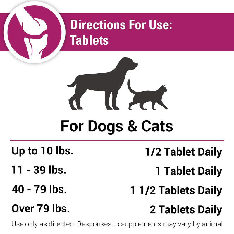 Vet Classics ArthriEase-Gold Hip & Joint Support for Dogs, Cats, Horses – Chewable Tablet Health Supplement – Alleviate Aches, Discomfort – for Flexibility, Healthy Joint – Antioxidant - 120 Ct 120 Tablets - BeesActive Australia