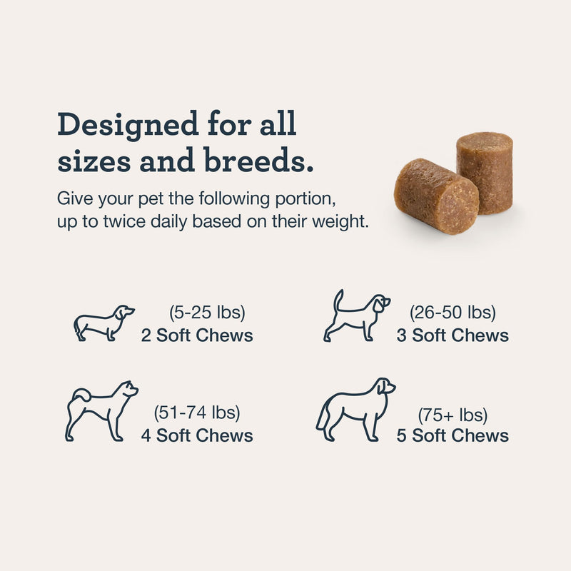Kradle Skin Recovery Chews for Dogs - Biotin Collagen Zinc + Anti-Itch Spray - Soothes Environmental Skin Irritation - 75 Chews + 4oz Spray 75-Count Chews & 4oz Spray
