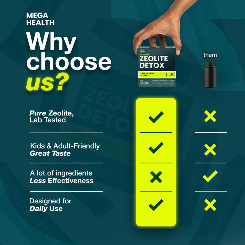 MEGA HEALTH Natural Zeolite Detox Sticks – Zeolite Detox Cleanse with Vitamin B12 & D3 | Simple Parasite Cleanse & Liver Detox Support for Humans | Vegan, Non‑GMO, 30-Day Supply Dietary Supplement.