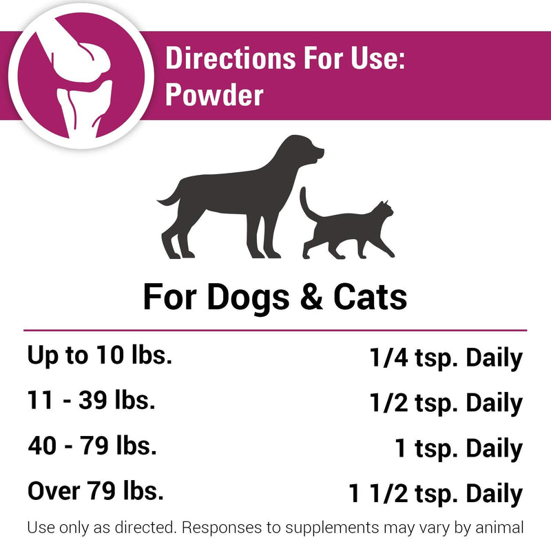 Vet Classics ArthriEase-Gold Hip & Joint Support for Dogs, Cats– Pet Health Supplement Powder – Alleviates Aches, Discomfort – For Flexibility, Healthy Joint Function – Antioxidants – 5 Oz 5 oz Powder - BeesActive Australia