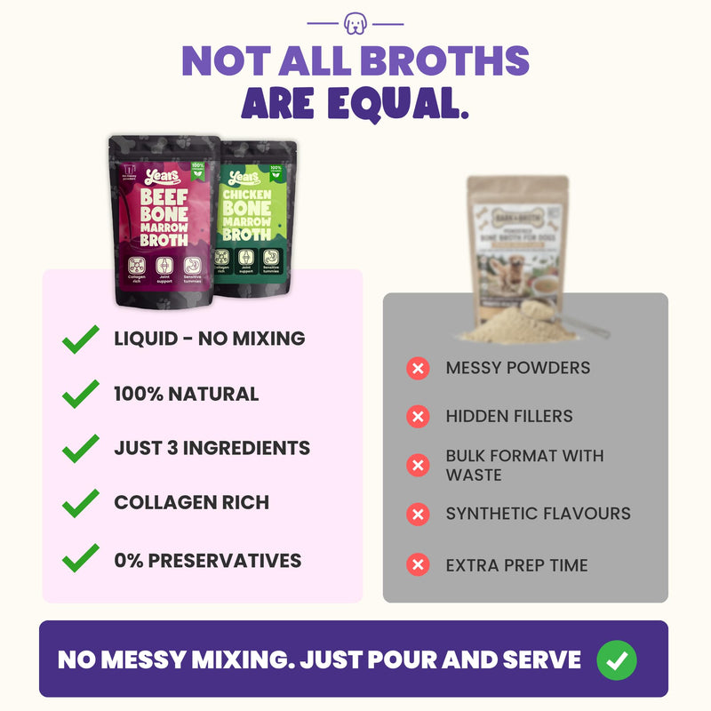 YEARS Chicken & Beef Bone Broth for Dogs - Tempts Fussy Eaters, Gentle on Tummies & Supports Joints | Liquid Dog Food Topper & Gravy | Natural Collagen | 2 x 230ml 460ml Chicken & Beef Broth