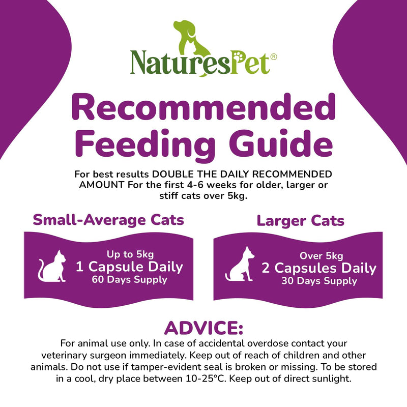 FLEXIPAWS –Joint Supplement for Adult Cats, with Glucosamine, Chondroitin, Green Lipped Mussel for Senior Cat Hip and Joint Care | 60 Sprinkle Capsules