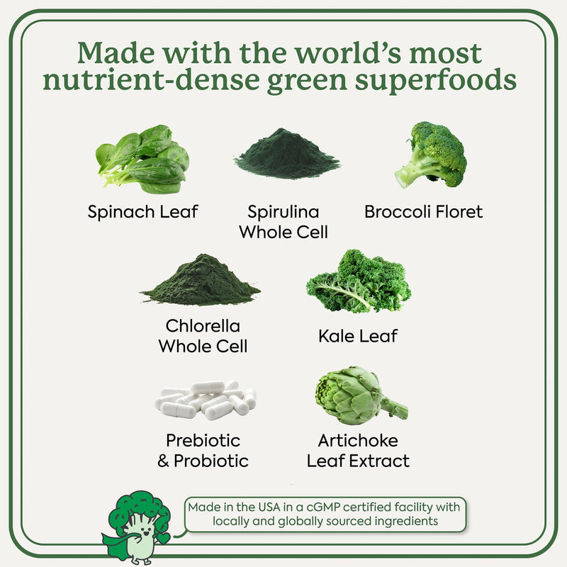 Plant People WonderGreens Kids Super Veggie Gummies, Green Apple, 30 Count | Sugar-Free Greens Gummies for Kids, Allergen-Free Multivitamin for Picky Eaters with Probiotics, Tummy & Immune Support