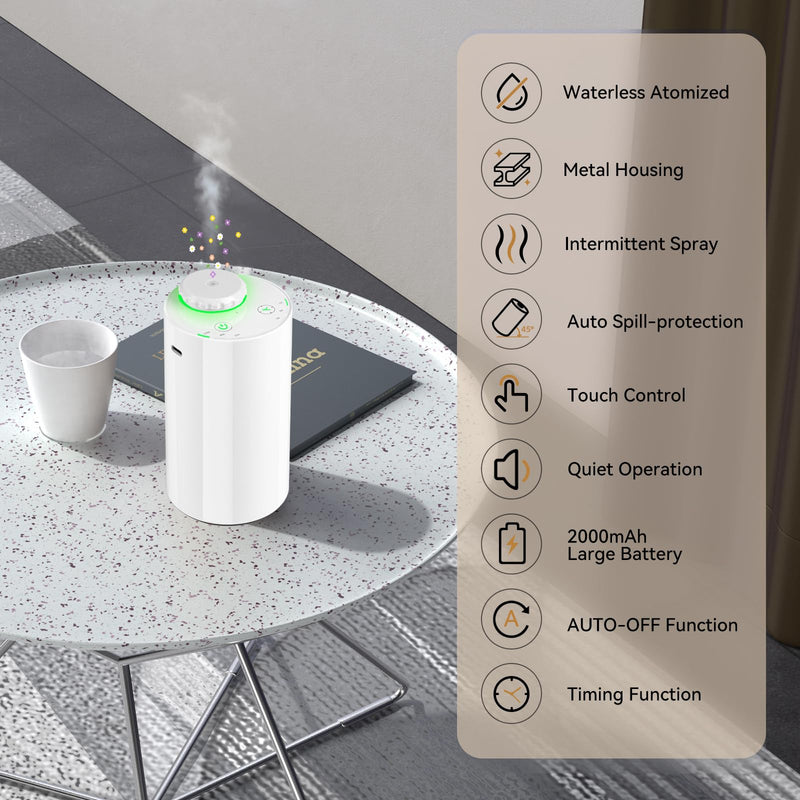 Waterless Diffuser for Essential Oil Nebulizer, 7 Colors LED Light, Battery Powered Mini Scent Air Machine, Aromatherapy Mist Diffuser for Home Room Car Office Black (White-2) - BeesActive Australia