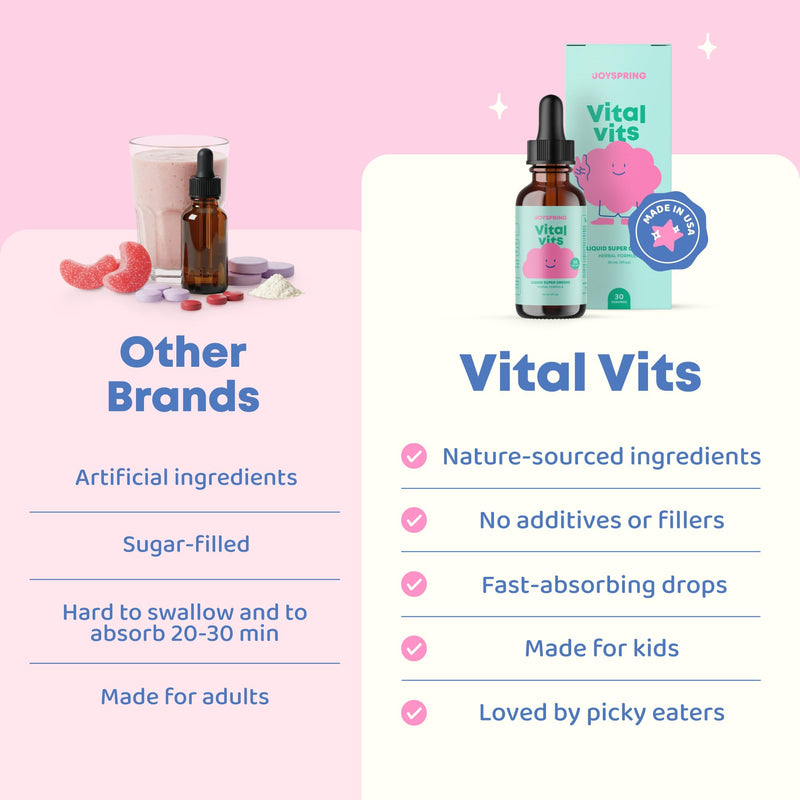 JoySpring Vital Vits - Kids Liquid Multivitamin - 1 fl oz (30 Servings) | Herbal Liquid Vitamins for Kids | Natural Flavor | Toddler Multivitamin with Elderberry, Spirulina, and More (Pack of 2) Vital Vits Drops 1 Fl Oz (Pack of 2)