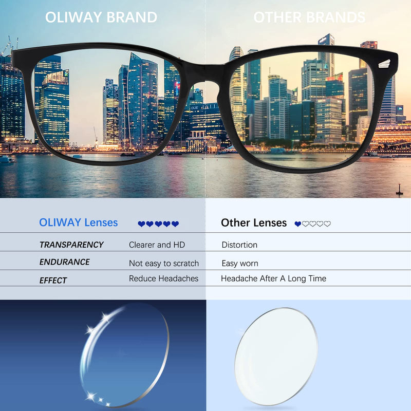 Oilway Blue-Light Blocking Glasses Computer Reading/Gaming/TV/Phones Glasses Fashion Anti Eyestrain UV Glasses for Women Men A1 Black + Transparent Clear - BeesActive Australia