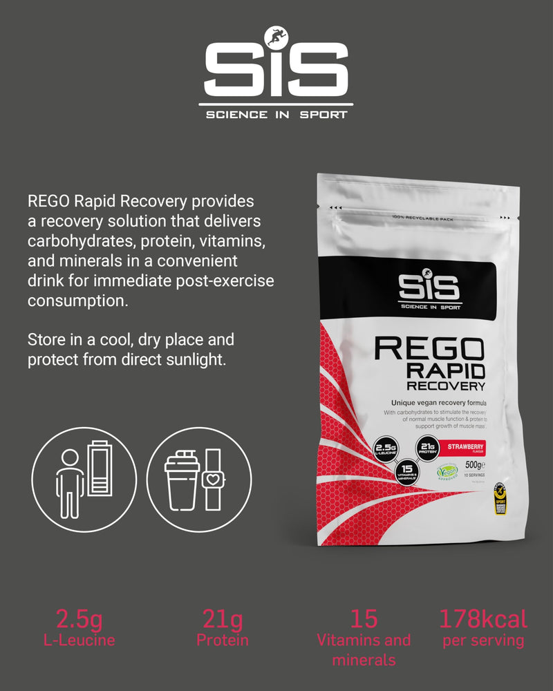 SiS REGO Rapid Recovery - Vegan-Friendly Protein Powder for Muscle Support - 21g Protein Per Serving - 15 Vitamins & Minerals - Sports Nutrition - Strawberry Flavor - 17.6oz 1.1 Pound (Pack of 1)