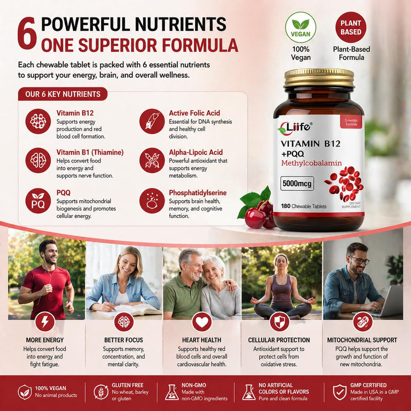 LIIFE Methylcobalamin (PQQ + Active B12) 5000 mcg |360 Cherry Tablets | 6-in-1 advanced formula, supports brain & nerve health, boosts antioxidant power and supports healthy mitochondrial function 180 Count (Pack of 2)