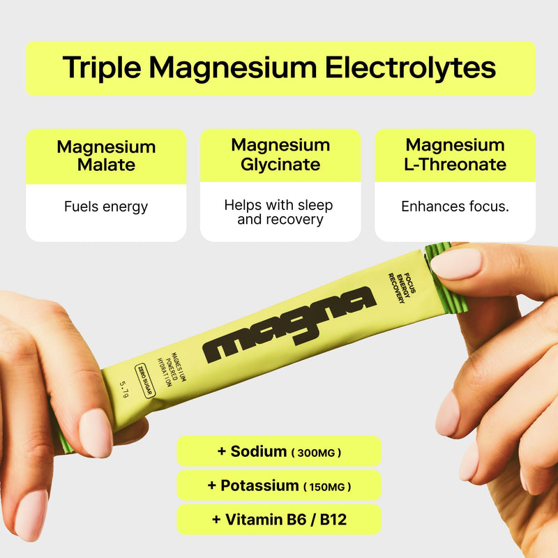 MAGNA Electrolytes Powder Drink Mix for Hydration (28 Servings, Variety) 28 Servings