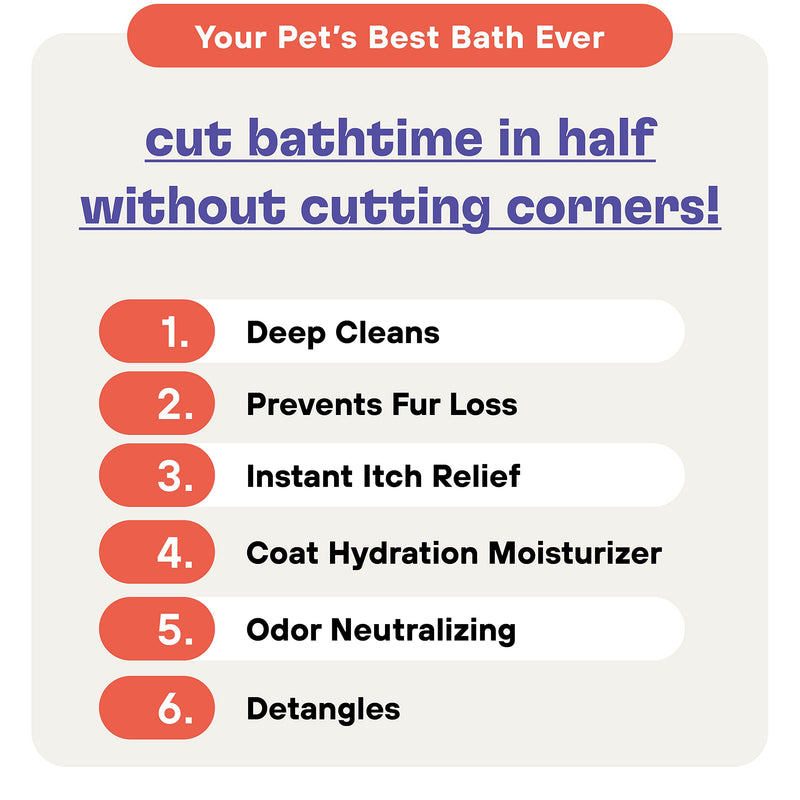 Dog Shampoo and Conditioner [16 oz.] 6-in-1 All Natural Pet Wash - Deep Clean, Odor Eliminating, Itch Relief, Moisturizing, Detangling, Reduce Shedding - BeesActive Australia