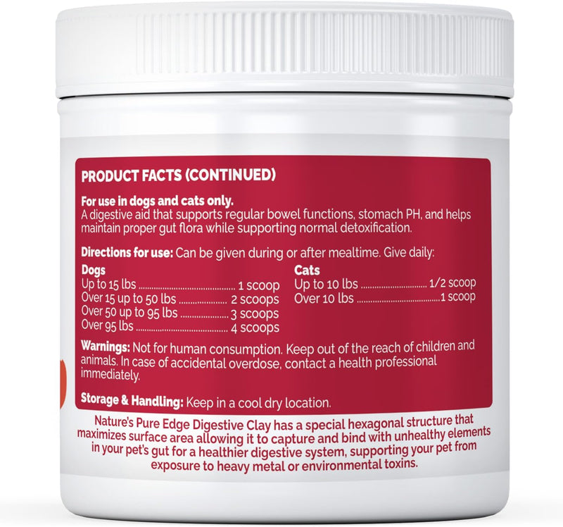 Rx Clay for Digestion for cat and Dog Stomach Relief. Cat and Dog Anti Diarrhea Medication. Cat and Dog Stomach Upset Medicine for cat and Dog Diarrhea. Extra Large 210 Grams. Veterinary Grade. - BeesActive Australia