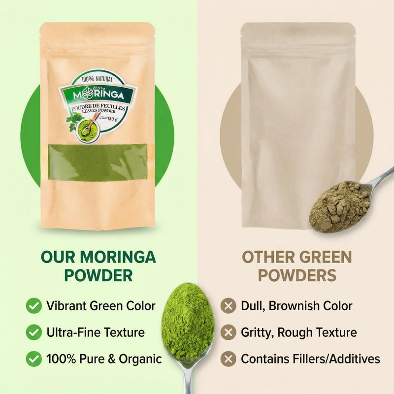 Pure Moringa Oleifera Powder- Green Superfoods Supplements, Rich Vitamin, Perfect for, Drinks, Tea & Recipes 100% Pure Leaf