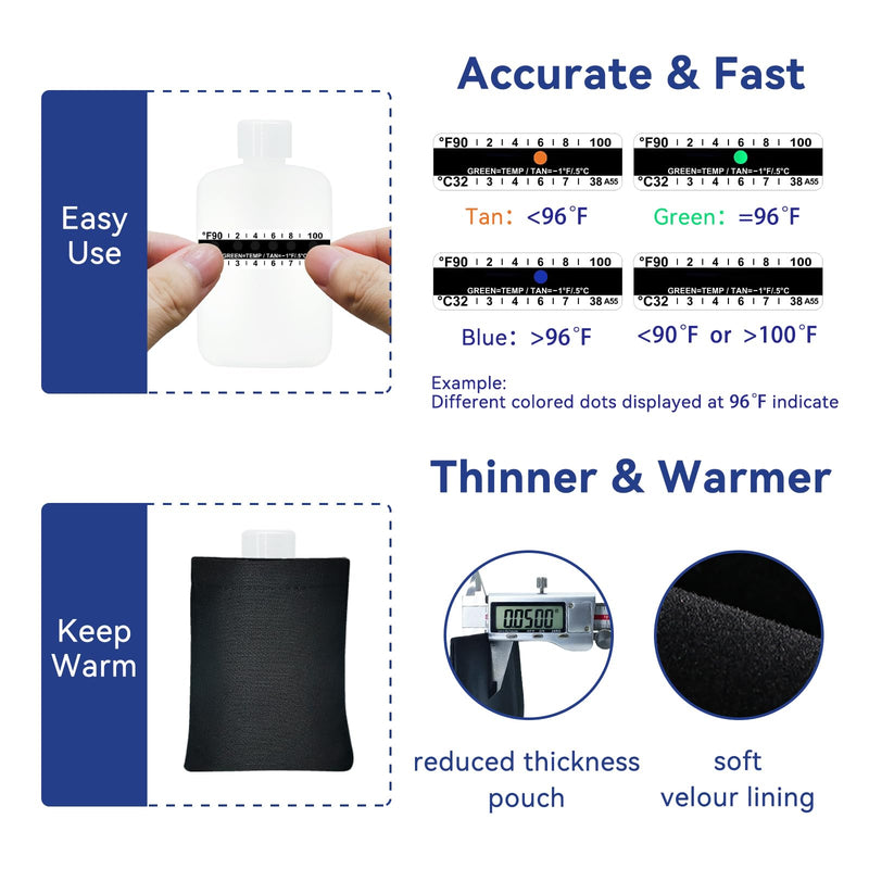 Urine Test Complete Kit - Smaller 3oz Translucent Empty Bottle, Non-Falling and Hi-Stretch Hidden Leg Strap, Urine Test Temperature Strips and Velour Lining Sample Bag, Urine Test Practice Kit at Home Screw cap