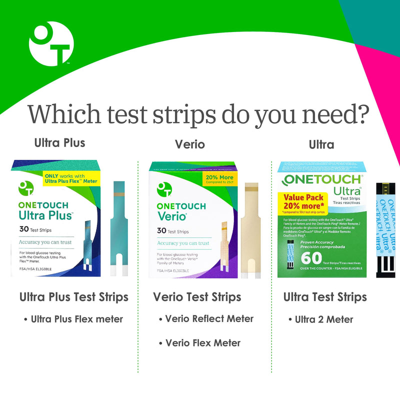 OneTouch Ultra Plus Test Strips - 90 Count - Diabetic Test Strips for Blood Glucose Meter & Daily Blood Sugar Levels - 30 Count/Pack (3 Pack) 30 Count (Pack of 3) - BeesActive Australia