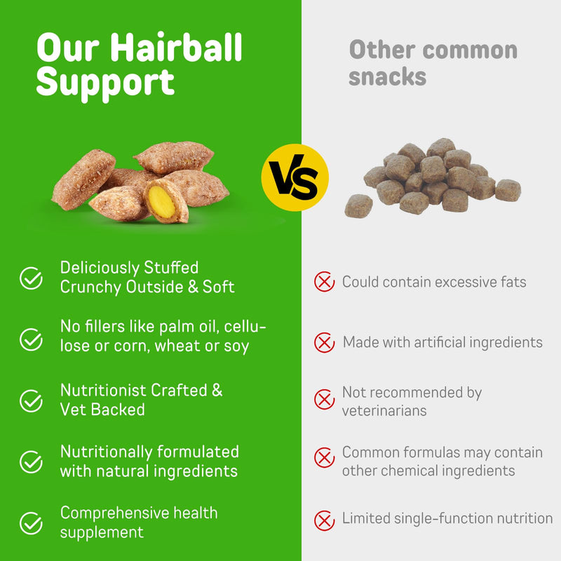 Hairball Cat Treats, Hairball Treatment with Psyllium Husk & Omega 3 for Cats, Digestive Health & Skin and Coat Support, Natural Soft Chews, Chicken Flavor for Picky Eaters, for Indoor Cats, Kittens &