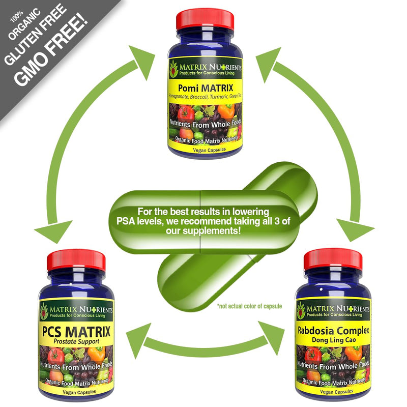POMI Matrix - 10 Times Stronger Than The Competition! - Lower PSA Levels - See Our LAB Results! - 100% Natural Ingredients: Pomegranate, Green Tea, Turmeric, Broccoli - Vegan Capsules (60ct) 60 Count (Pack of 1)