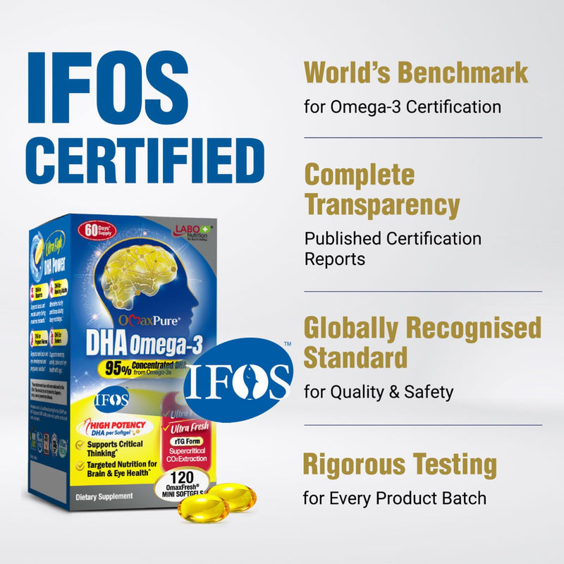 LABO Nutrition OmaxPure DHA Omega 3 rTG IFOS Fish Oil - Brain & Eye Support | 120 mini softgels, IFOS certified rTG omega 3, rich in DHA & EPA, prenatal brain & eye support, 120 60 days' supply