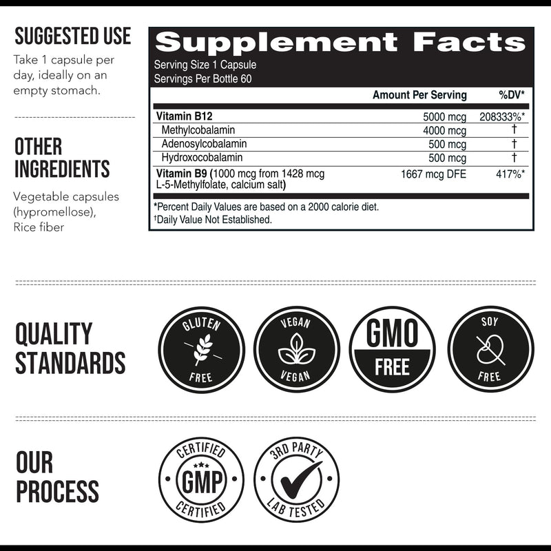 Triquetra Health Vitamin B12 5000mcg Complex, Methylated Methylcobalamin for Women & Men with Hydroxocobalamin, & Adenosylcobalamin, Supports Energy, Metabolism & Mood, Vegan, Non-GMO (60 Servings) 60 Count (Pack of 1)