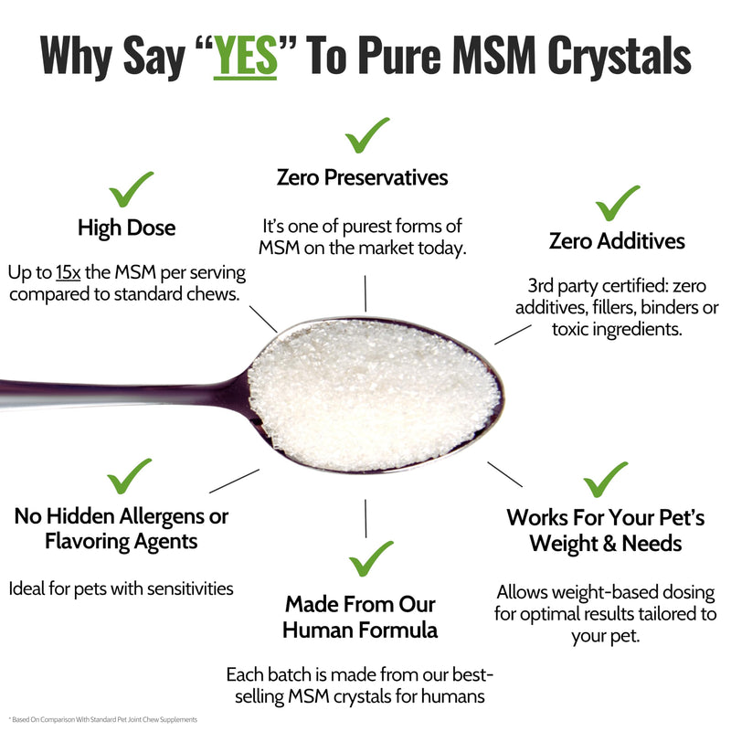 Pure MSM for Dogs & Cats | 99.9% Pure MSM Crystals | Organic Sulfur for Joint Support, Mobility, Skin & Coat | 100% Additive-Free | 7 oz / 210 g Bag 1 x 7oz Pack (30 - 90 Day Supply)