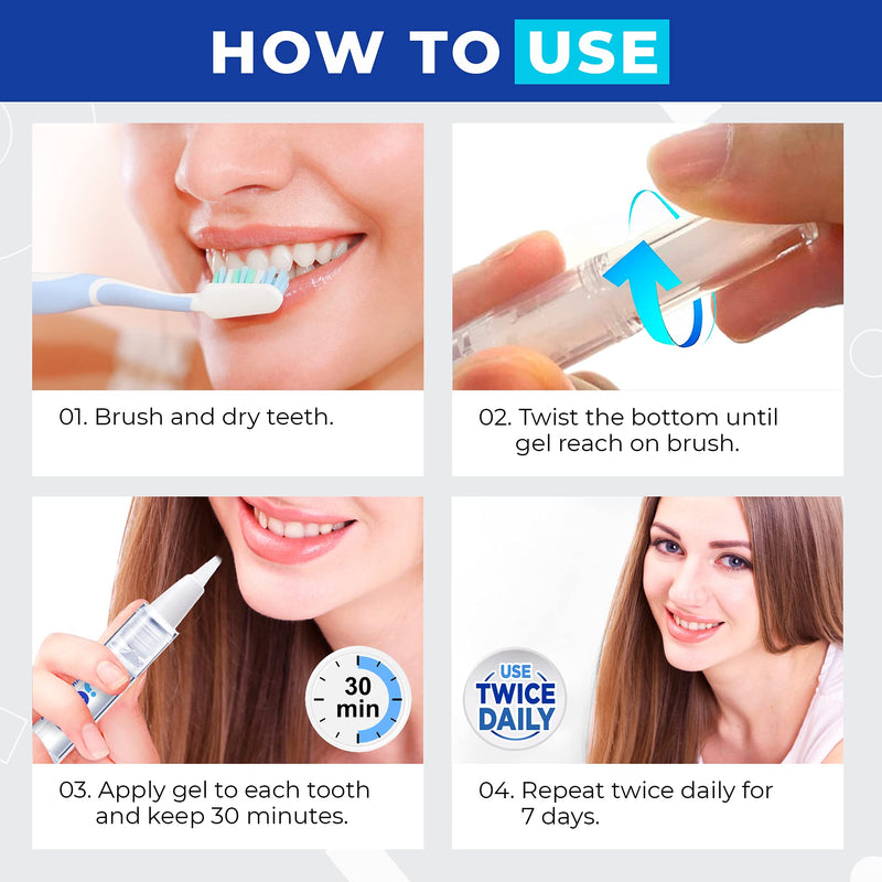 Teeth Whitening Pen for White Smile: 4 Pcs Teeth Whitening Gel - No Sensitivity Teeth Whitener Essence Pen - Tooth Stain Remover Pens with 35% Carbamide Peroxide - Best Teeth Whitening Kit for Adults Unflavored - BeesActive Australia