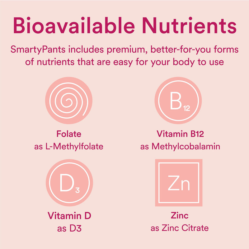 SmartyPants Women's Multivitamin Gummies, Sugar Free: Biotin, Methylfolate, Omega 3 (ALA), Vitamin D3, C, Vitamin B12, B6, A, K & Zinc, Inositol, Gluten Free, 60 Count (20 Day Supply) Old Formula