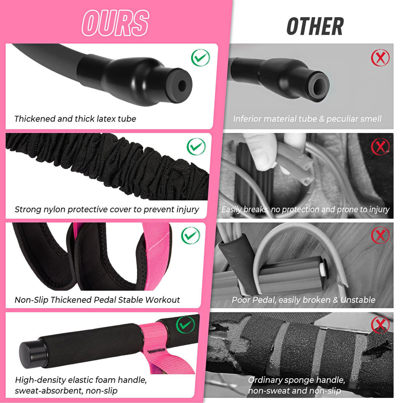 Upgraded Durable Pedal Resistance Band with Handle, Thickened Latex Tubes and Soft Foam Fabric Foot Pedal, Sit Up Exercise Equipment for Abdomen, Waist, Arm, Core/ABS, Leg, Physical Therapy 1-Pink 55 LBS - BeesActive Australia
