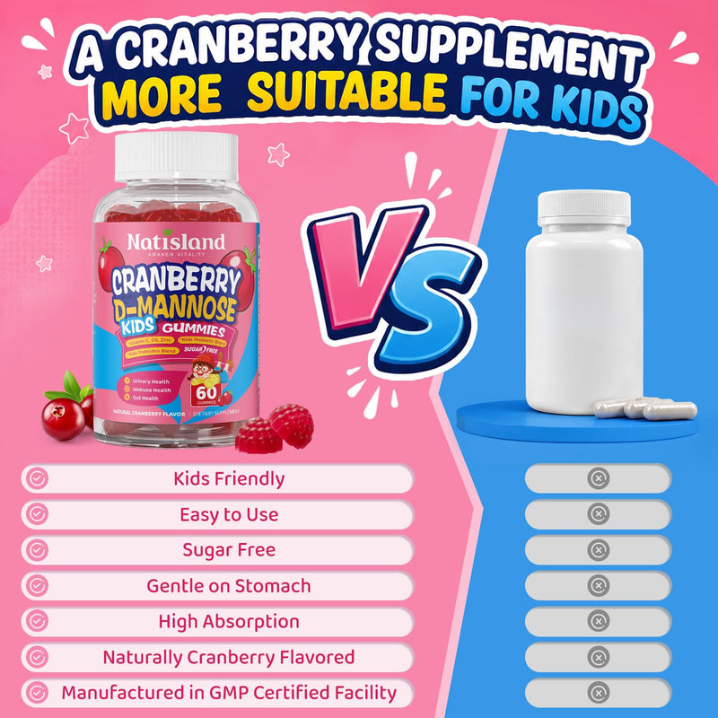 Cranberry & D-Mannose Gummies for Kids 4+, D Mannose with Cranberry Supplement for Urinary Tract Health & Immune Health, with Vitamin C, D3, Zinc, Probiotic & Prebiotic Blend, Sugar-Free, Vegan, 60 Ct