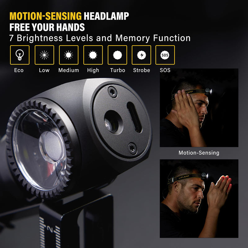 2000 Lumens Rechargeable Headlamp, 3800mAh Proximity Sensor Headlamp & Right-Angle LED Flashlight, Magnetic Base, TIR Lens, IP68 Waterproof, Hands-Free Sensing Control C6 Headlamp (with headband)