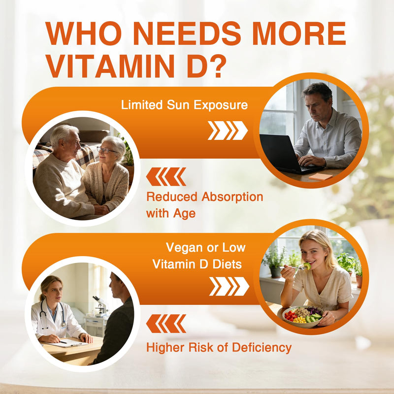 ZEBORA Vitamin D3 K2, 10,000 IU D3 & 100mg K2, 120 Capsules | K2 as MK-7, Supports Heart, Bone, and Immune Health and Antioxidant Defenses, Gluten Free and Non-GMO Formula 120 Count (Pack of 1)