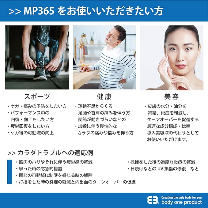 MP365 MIST Functional Body Massage Spray Exercise Clinically Tested MSM Leg Swelling Cramp Countermeasure Made in Japan [body one product] - BeesActive Australia