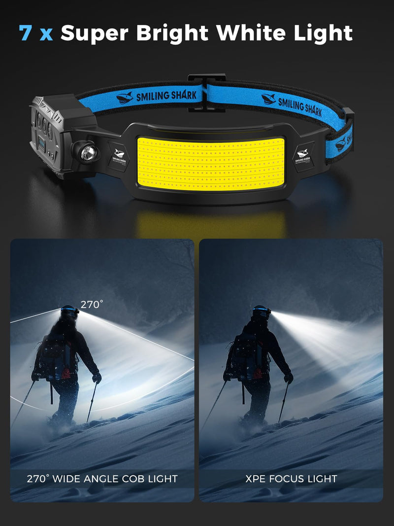 Smiling Shark Headlamp, 2 Pack Head Lamps Led Rechargeable 6 Modes 7*White Lights 270° Lighting Width Motion Sensor Red Tail Light for Camping Fishing Repairation, LED-Headlamp-Rechargeable-Light White