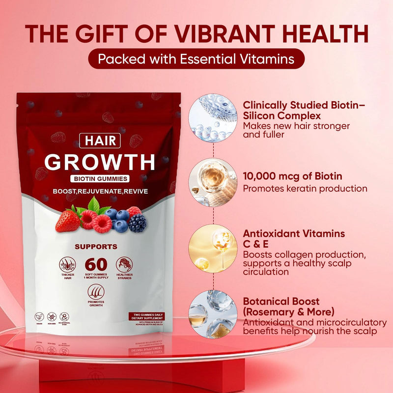 Hair Growth Vitamins Gummies for Black Women, Hair Skin Nails Healthy Nourishment with Biotin, Collagen & Botanical Extracts, Hair Strength, Skin & Nail Care, Non-GMO, 60 Gummies (1) 1