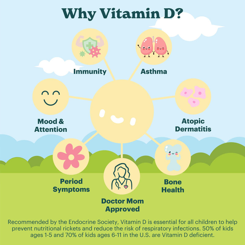 Certified Organic Kids and Teens Whole Food Vitamin D3 Chewables | 800 IU | Sugar Free, Vegan, Free of 9 Major Allergens | 2 Month Supply | Ages 3+