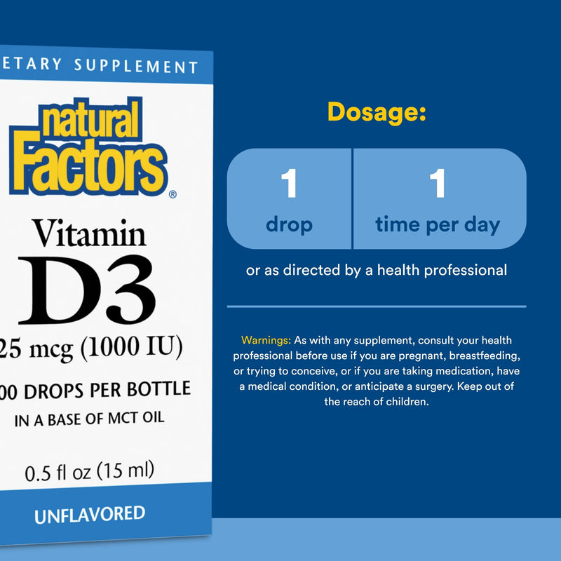 Natural Factors Vitamin D3 - Liquid Vitamin D Supplement for Immune System Support - Daily Supplement Supports Bone & Teeth Health - 0.5 fl oz (500 Servings) 0.5 Fl Oz (Pack of 1)