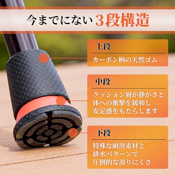 [Omi Ichimonji] Replacement rubber cane that won't slip even on wet roads, rubber tip, power grip, 16mm, comfortable thrust (orange) "Not for snowy roads" - BeesActive Australia