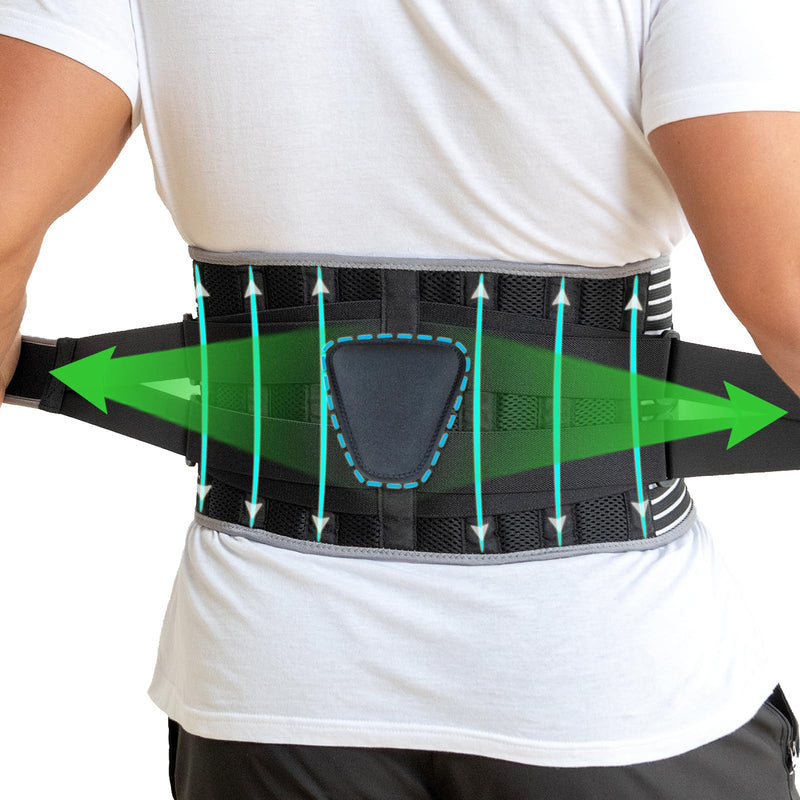 KONSEDIK Back Brace for Herniated Disc,Lower Back Pain Relief,Strain,Adjustable Lumbar Support Belt,with 6 Stays and Removable 3D Pad,for Men and Women Work,Lifting,Sciatica,Scoliosis(X-Large) X-Large