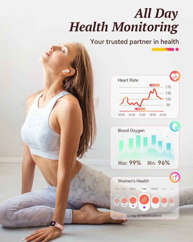 Fitness Trackers for Women Smart Watch: Fitness Tracker with 24/7 Heart Rate Monitor SpO2 Sleep Step Tracker, Pedometer Fitness Watches for Women with 5ATM Waterproof for iPhone Android 2 Bands Pink Rose 1.47 - BeesActive Australia
