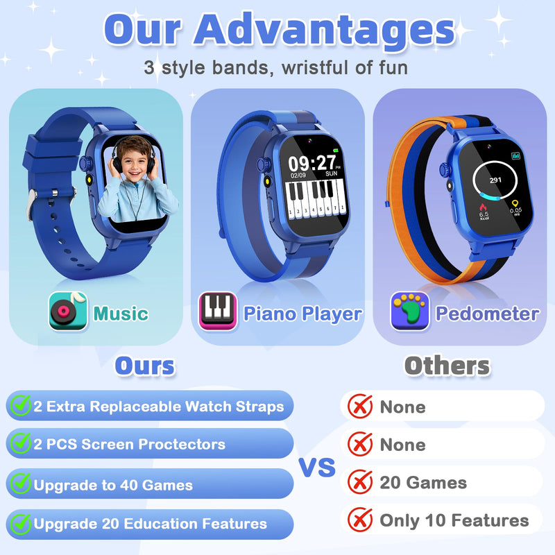 Smart Watch for Kids with 40 Games Video Camera Music Pedometer Flashlight Alarms 12/24 hr HD Touch Screen Kids Watch 2 Extra Bands Birthday Gift for Boys Girls Ages 4-12 Years Old(Blue) BLUE - BeesActive Australia