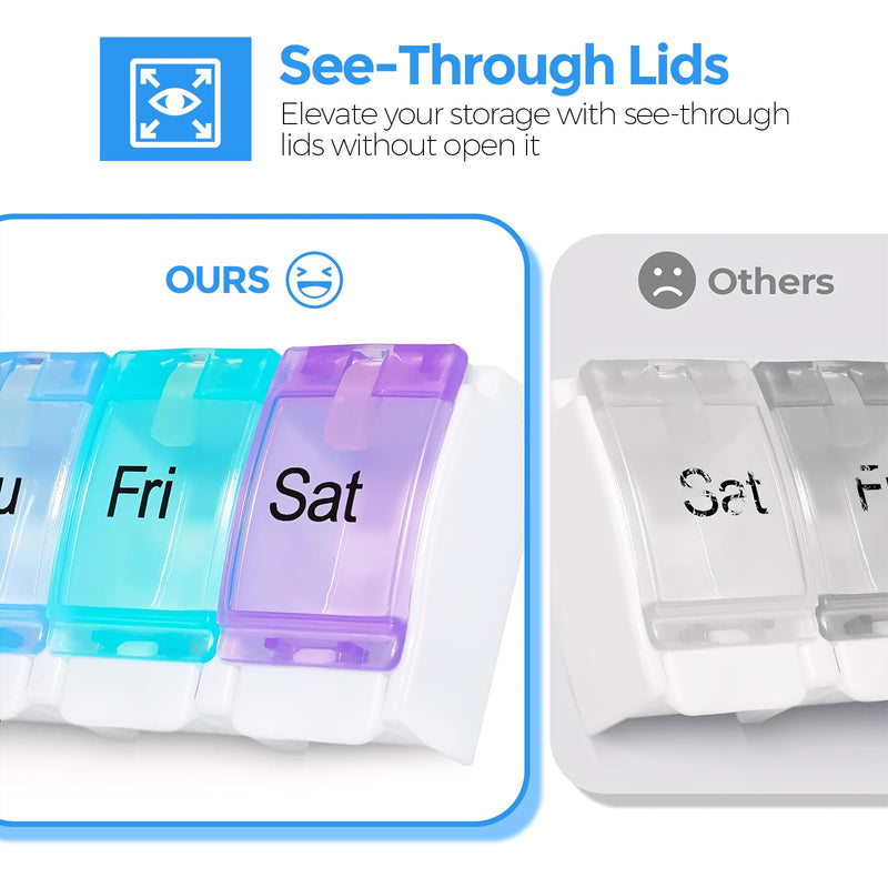 Weekly Pill Organizer 7 Day Pill Box with Labels, Spring Open Pill Case for Vitamins Supplements and Medications, BPA Free Daily Medicine Pill Organizer for Medication Portable Pill Holder White
