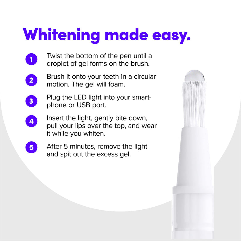 SmileDirectClub Teeth Whitening Kit with LED Light - 8 Pack Gel Pens - Professional Strength Hydrogen Peroxide - BeesActive Australia
