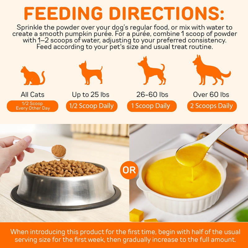 Pumpkin Powder for Dogs & Cats 200g - Pumpkin Puree Powder | Dual Action Fibre + Enzymes | Gut Health & Healthy Stools Support