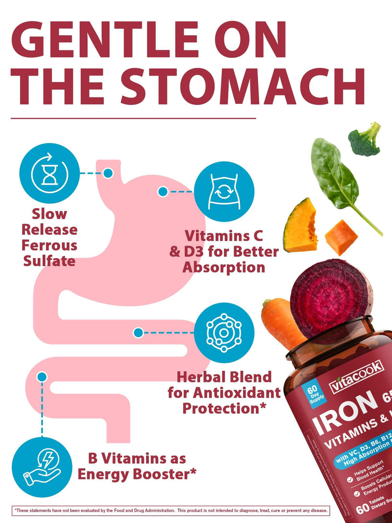 Iron Supplement 65mg, Blood Building & Energy Support, 60 Tablets | with Vitamin C, D3, B6, B12 & Folate, Spinach, Broccoli, Beet Root, Pumpkin Seeds, Dandelion & Carrots 60 Count (Pack of 1)