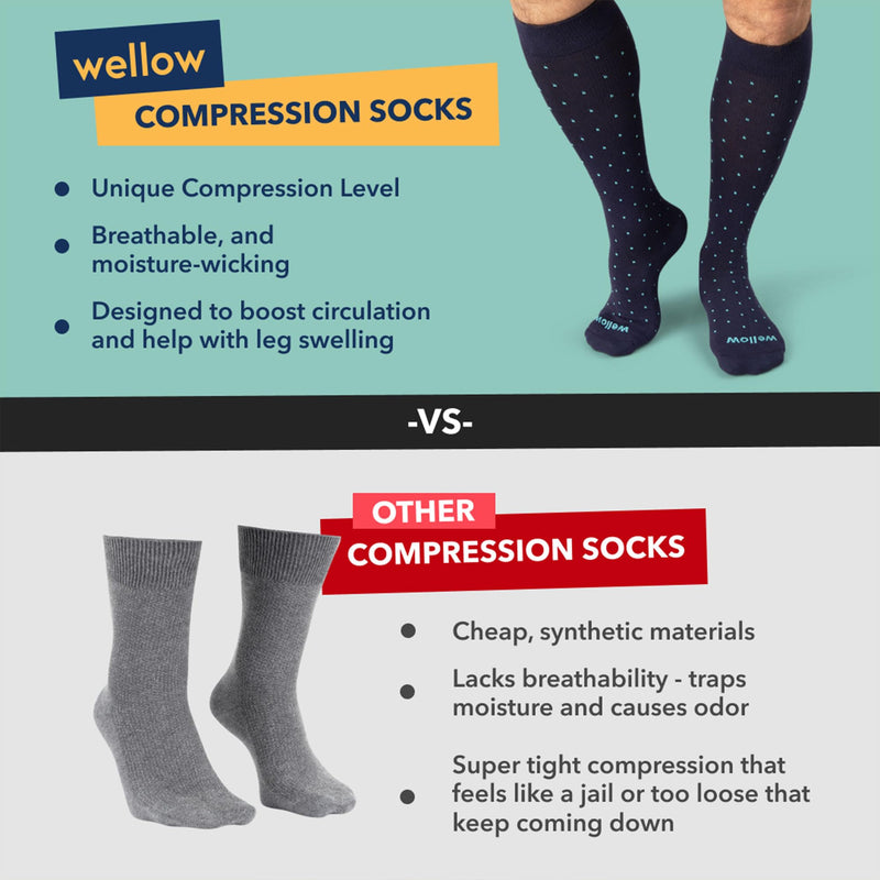 Wellow Premium Socks (Compression Socks - Regular) for Men & Women, Made with Viscose from Bamboo, Knee High, 18-25 mmHg Medium Blue Steel - Twist - BeesActive Australia