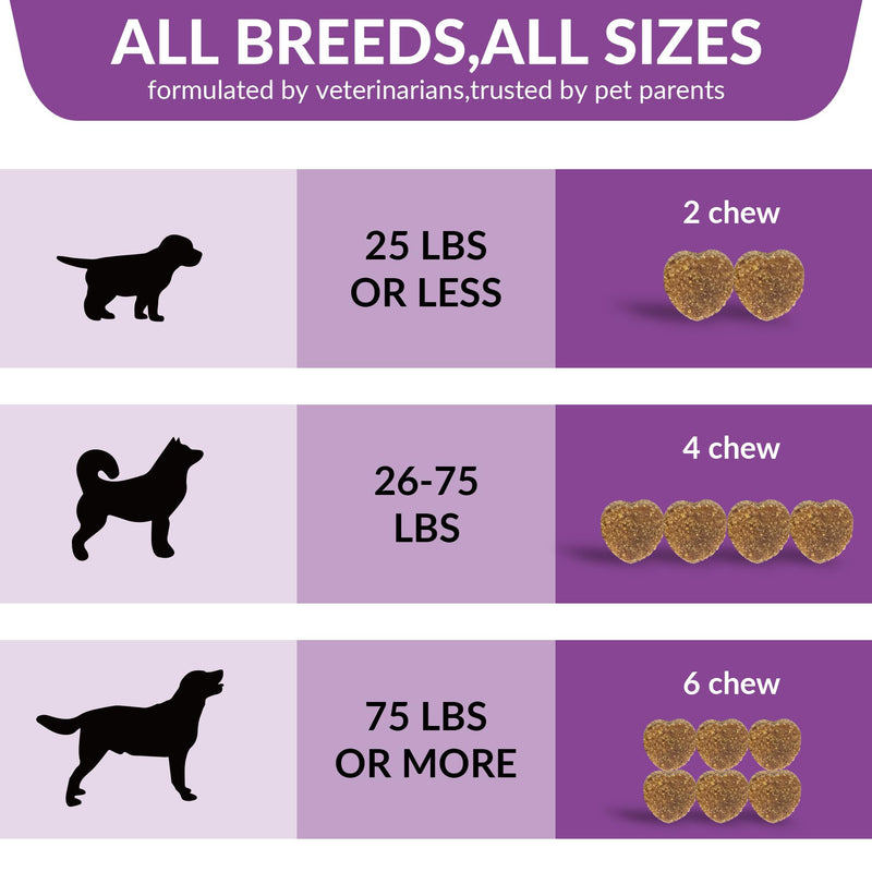 Probiotics for Dogs - Allergy Relief Chews Tablets for Dogs, Supporting Intestinal Health, Immunity - Relieving Itchy, Allergies, Licking Paws, Salmon Oil, Dry Skin and Hair Supplements-120ct