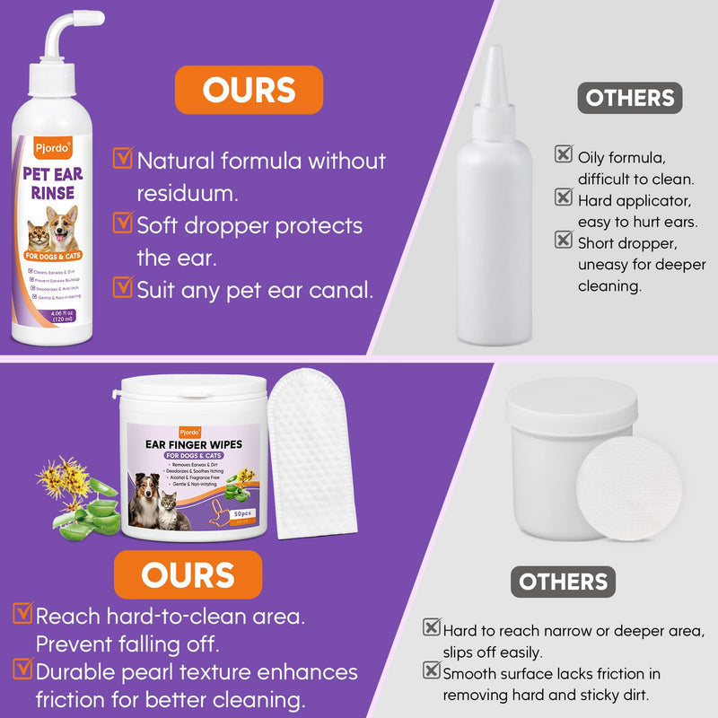 Dog Ear Cleaner Kit - Dog Ear Finger Wipes and Ear Cleaner Solution for Dogs and Cats, Gently Remove Ear Wax & Debris, Soothe Ear Itching, Deodorize, Pet Ear Wash with Aloe Vera & Witch Hazel - BeesActive Australia
