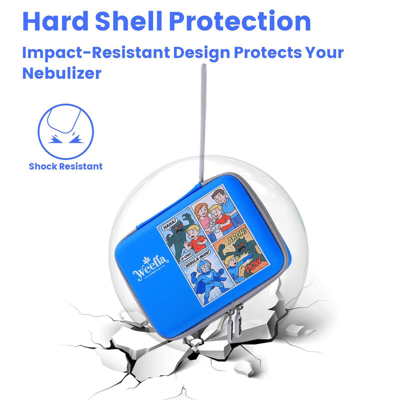 Portable Nebulizer Travel Case with Superhero Comic Design, Hard Shell Inhaler Spacer Storage Holder for Kids & Adults, Asthma Inhaler Case with Dual Elastic Straps, Splash Resistant Comic Blue - BeesActive Australia